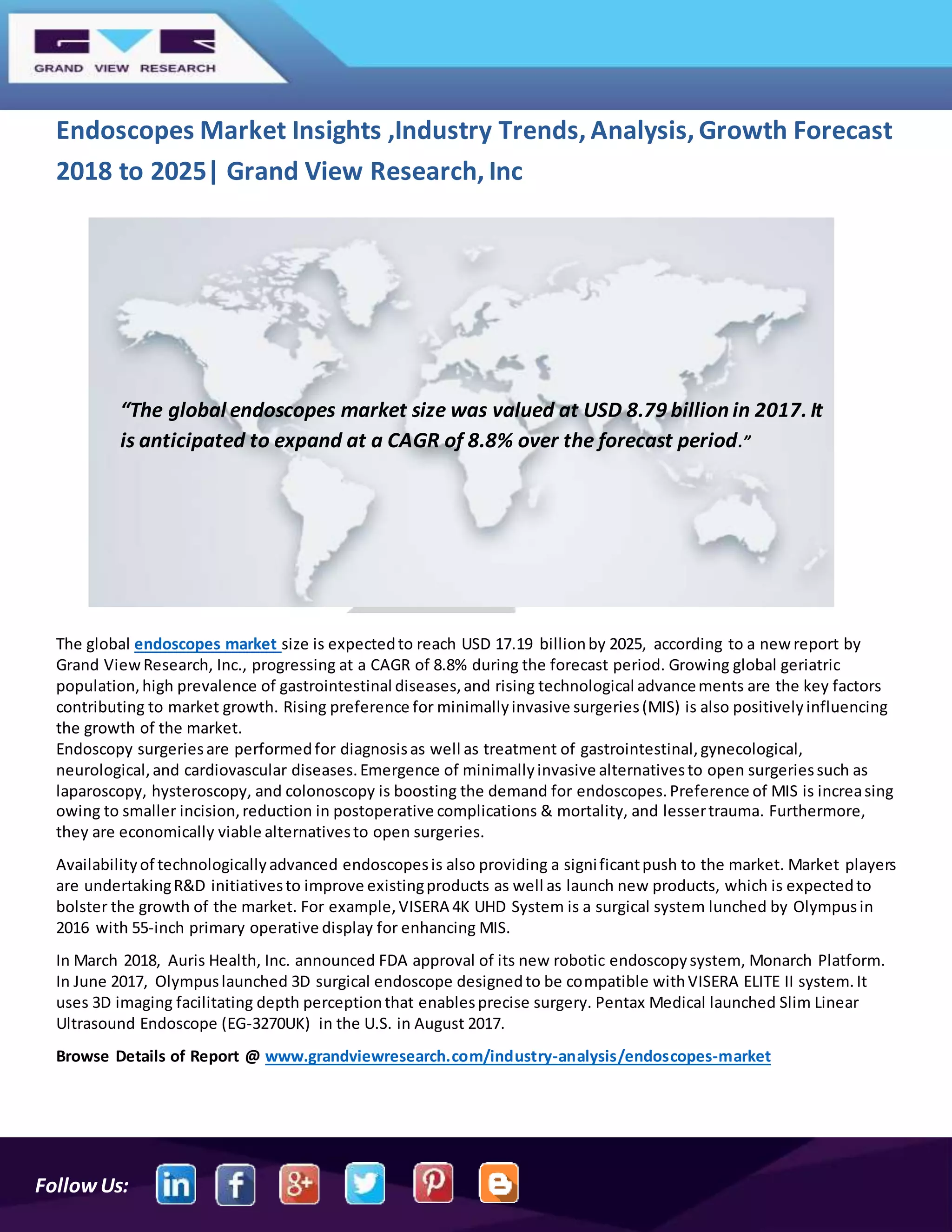 Endoscopes market PDF