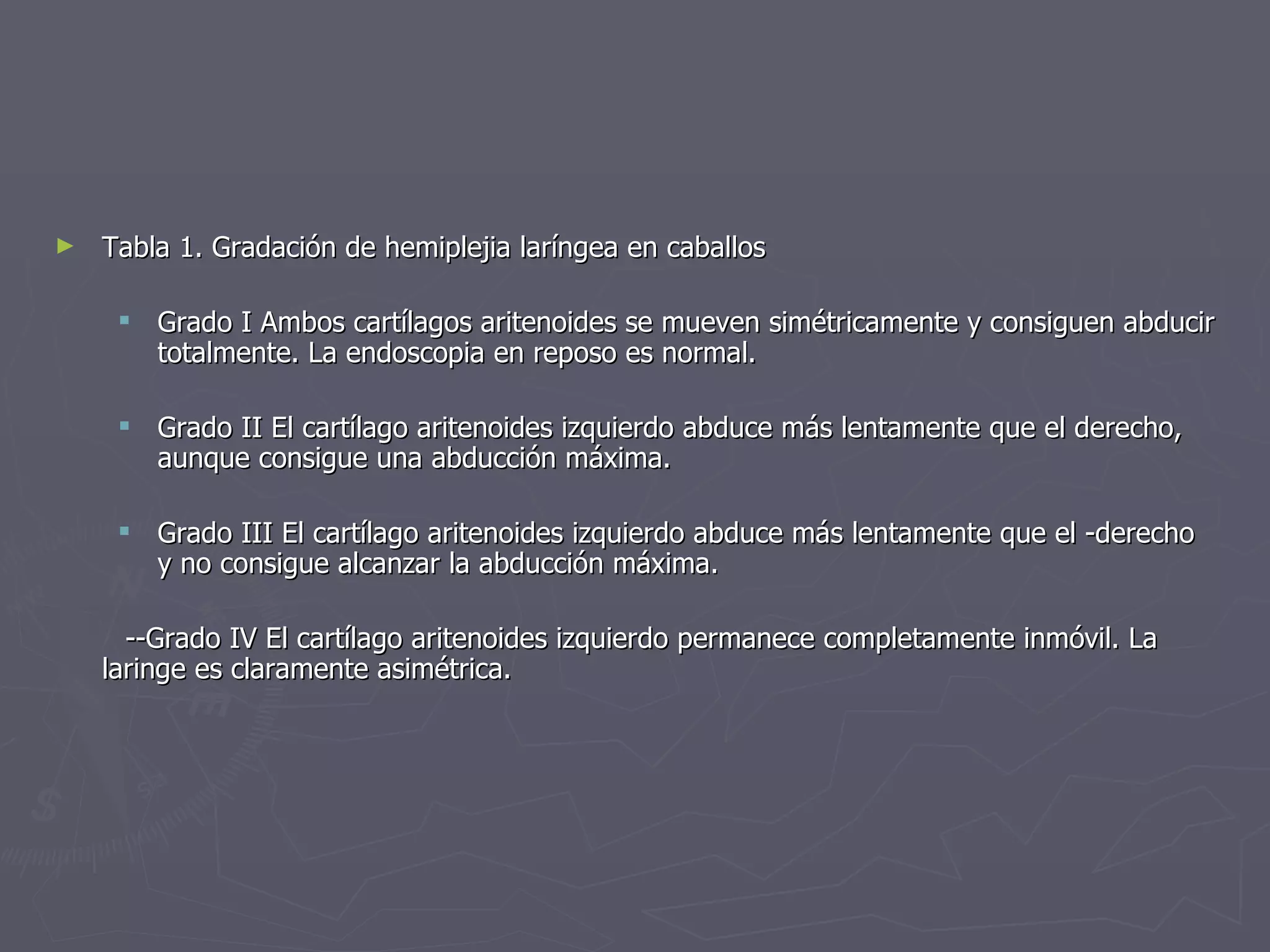 Tabla 1. Gradación de hemiplejia laríngea en caballos  Grado I Ambos cartílagos aritenoides se mueven simétricamente y consiguen abducir totalmente. La endoscopia en reposo es normal.  Grado II El cartílago aritenoides izquierdo abduce más lentamente que el derecho, aunque consigue una abducción máxima.  Grado III El cartílago aritenoides izquierdo abduce más lentamente que el -derecho y no consigue alcanzar la abducción máxima.  --Grado IV El cartílago aritenoides izquierdo permanece completamente inmóvil. La laringe es claramente asimétrica.  
