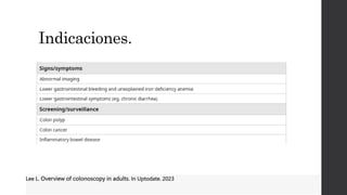 Indicaciones.
Lee L. Overview of colonoscopy in adults. In Uptodate. 2023
 