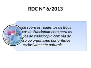 RDC Nº 6/2013
Dispõe sobre os requisitos de Boas
Práticas de Funcionamento para os
serviços de endoscopia com via de
acesso ao organismo por orifícios
exclusivamente naturais.
 