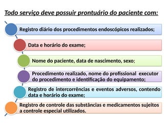 Todo serviço deve possuir prontuário do paciente com:
Registro diário dos procedimentos endoscópicos realizados;
Data e horário do exame;
Nome do paciente, data de nascimento, sexo;
Procedimento realizado, nome do profissional executor
do procedimento e identificação do equipamento;
Registro de intercorrências e eventos adversos, contendo
data e horário do exame;
Registro de controle das substâncias e medicamentos sujeitos
a controle especial utilizados.
 