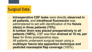 Endoscopic endonasal approaches for reconstruction of traumatic