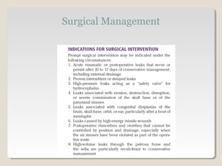 Surgical Management
 