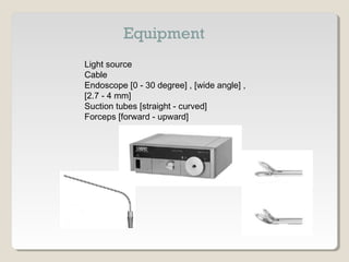 Light source
Cable
Endoscope [0 - 30 degree] , [wide angle] ,
[2.7 - 4 mm]
Suction tubes [straight - curved]
Forceps [forward - upward]
 
