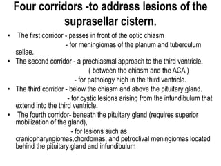 Four corridors -to address lesions of the
suprasellar cistern.
• The first corridor - passes in front of the optic chiasm
- for meningiomas of the planum and tuberculum
sellae.
• The second corridor - a prechiasmal approach to the third ventricle.
( between the chiasm and the ACA )
- for pathology high in the third ventricle.
• The third corridor - below the chiasm and above the pituitary gland.
- for cystic lesions arising from the infundibulum that
extend into the third ventricle.
• The fourth corridor- beneath the pituitary gland (requires superior
mobilization of the gland),
- for lesions such as
craniopharyngiomas,chordomas, and petroclival meningiomas located
behind the pituitary gland and infundibulum
 