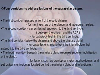 Four corridors -to address lesions of the suprasellar cistern.
• The first corridor - passes in front of the optic chiasm
- for meningiomas of the planum and tuberculum sellae.
•The second corridor - a prechiasmal approach to the third ventricle.
( between the chiasm and the ACA )
- for pathology high in the third ventricle.
•The third corridor - below the chiasm and above the pituitary gland.
- for cystic lesions arising from the infundibulum that
extend into the third ventricle.
• The fourth corridor- beneath the pituitary gland (requires superior mobilization
of the gland),
- for lesions such as craniopharyngiomas,chordomas, and
petroclival meningiomas located behind the pituitary gland and infundibulum
 