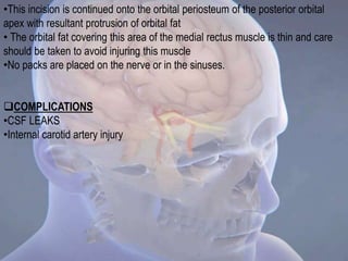 •This incision is continued onto the orbital periosteum of the posterior orbital
apex with resultant protrusion of orbital fat
• The orbital fat covering this area of the medial rectus muscle is thin and care
should be taken to avoid injuring this muscle
•No packs are placed on the nerve or in the sinuses.
COMPLICATIONS
•CSF LEAKS
•Internal carotid artery injury
 