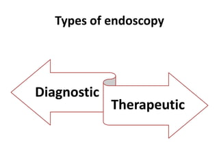 Types of endoscopy




Diagnostic
             Therapeutic
 