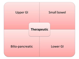 Upper GI                 Small bowel



              Therapeutic



Bilio-pancreatic             Lower GI
 