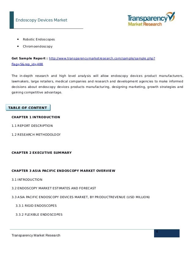 Endoscopy Devices Market Asia Pacific Industry Size, Market Share