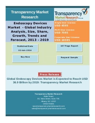 Transparency Market
Research
Endoscopy Devices
Market - Global Industry
Analysis, Size, Share,
Growth, Trends and
Forecast, 2013 – 2019
Single User License:
USD 4595
Multi User License:
USD 7595
Corporate User License:
USD 10595
Global Endoscopy Devices Market is Expected to Reach USD
36.9 Billion by 2019: Transparency Market Research
Transparency Market Research
State Tower,
90, State Street, Suite 700.
Albany, NY 12207
United States
www.transparencymarketresearch.com
sales@transparencymarketresearch.com
107 Page ReportPublished Date
02-July-2014
Request SampleBuy Now
Press Release
 