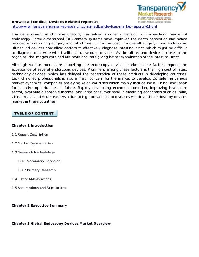 capsule endoscopy companies