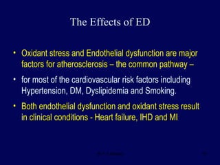 Oxidant stress and Endothelial dysfunction are major factors for atherosclerosis – the common pathway   –   for most of the cardiovascular risk factors including Hypertension, DM, Dyslipidemia and Smoking.  Both endothelial dysfunction and oxidant stress result  in clinical conditions - Heart failure, IHD and MI The Effects of ED 