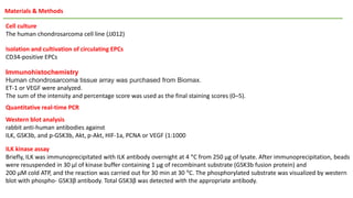 Materials & Methods
Cell culture
The human chondrosarcoma cell line (JJ012)
Isolation and cultivation of circulating EPCs
CD34-positive EPCs
Immunohistochemistry
Human chondrosarcoma tissue array was purchased from Biomax.
ET-1 or VEGF were analyzed.
The sum of the intensity and percentage score was used as the final staining scores (0–5).
Quantitative real-time PCR
Western blot analysis
rabbit anti-human antibodies against
ILK, GSK3b, and p-GSK3b, Akt, p-Akt, HIF-1a, PCNA or VEGF (1:1000
ILK kinase assay
Briefly, ILK was immunoprecipitated with ILK antibody overnight at 4 °C from 250 µg of lysate. After immunoprecipitation, beads
were resuspended in 30 µl of kinase buffer containing 1 µg of recombinant substrate (GSK3b fusion protein) and
200 µM cold ATP, and the reaction was carried out for 30 min at 30 °C. The phosphorylated substrate was visualized by western
blot with phospho- GSK3β antibody. Total GSK3β was detected with the appropriate antibody.
 