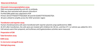 Materials & Methods
Chromatin immunoprecipitation assay
DNA immunoprecipitated by anti-HIF-1a antibody.
DNA was then extracted with phenol–chloroform
Purified DNA pellet was subjected to PCR
Primers 50-CCTTTGGGTTTTGCCAGA-30 and 50-CCAAGTTTGTGGAGCTGA-
30 were utilized to amplify across the VEGF promoter region
Transfection and reporter assay
Human chondrosarcoma cells were transfected with reporter plasmid using Lipofectamine 2000.
At 24 h after transfection, the cells were pre-treated with inhibitors for 30 min, and then ET-1 or vehicle was added for 24 h.
Cell extracts were then prepared, and luciferase and β-galactosidase activities were measured
Preparation of CM
Tube formation assay
CAM assay
In vivo tumor xenograft study
Matrigel plug assay
 