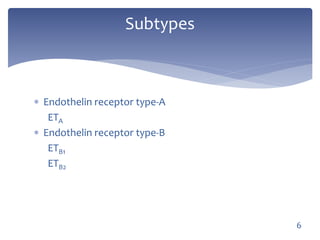  Endothelin receptor type-A
ETA
 Endothelin receptor type-B
ETB1
ETB2
Subtypes
6
 