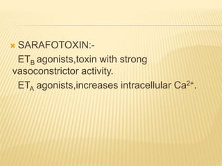  SARAFOTOXIN:-
ETB agonists,toxin with strong
vasoconstrictor activity.
ETA agonists,increases intracellular Ca2+.
 