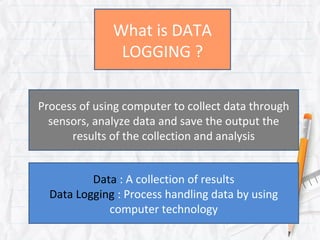 What is DATA
               LOGGING ?

Process of using computer to collect data through
  sensors, analyze data and save the output the
      results of the collection and analysis


          Data : A collection of results
  Data Logging : Process handling data by using
             computer technology
 