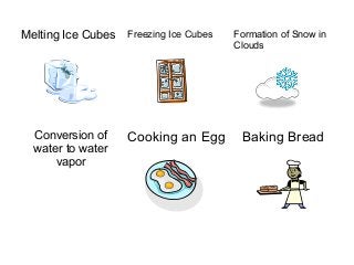 Melting Ice Cubes Freezing Ice Cubes Formation of Snow in 
Clouds 
Conversion of 
water to water 
vapor 
Cooking an Egg Baking Bread 
 