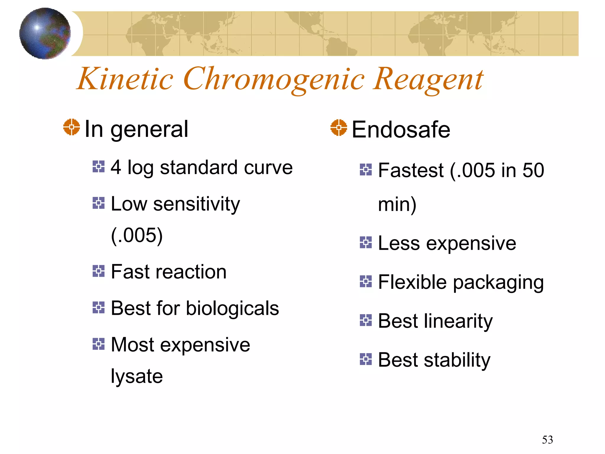 53
Kinetic Chromogenic Reagent
In general
4 log standard curve
Low sensitivity
(.005)
Fast reaction
Best for biologicals
Most expensive
lysate
Endosafe
Fastest (.005 in 50
min)
Less expensive
Flexible packaging
Best linearity
Best stability
 