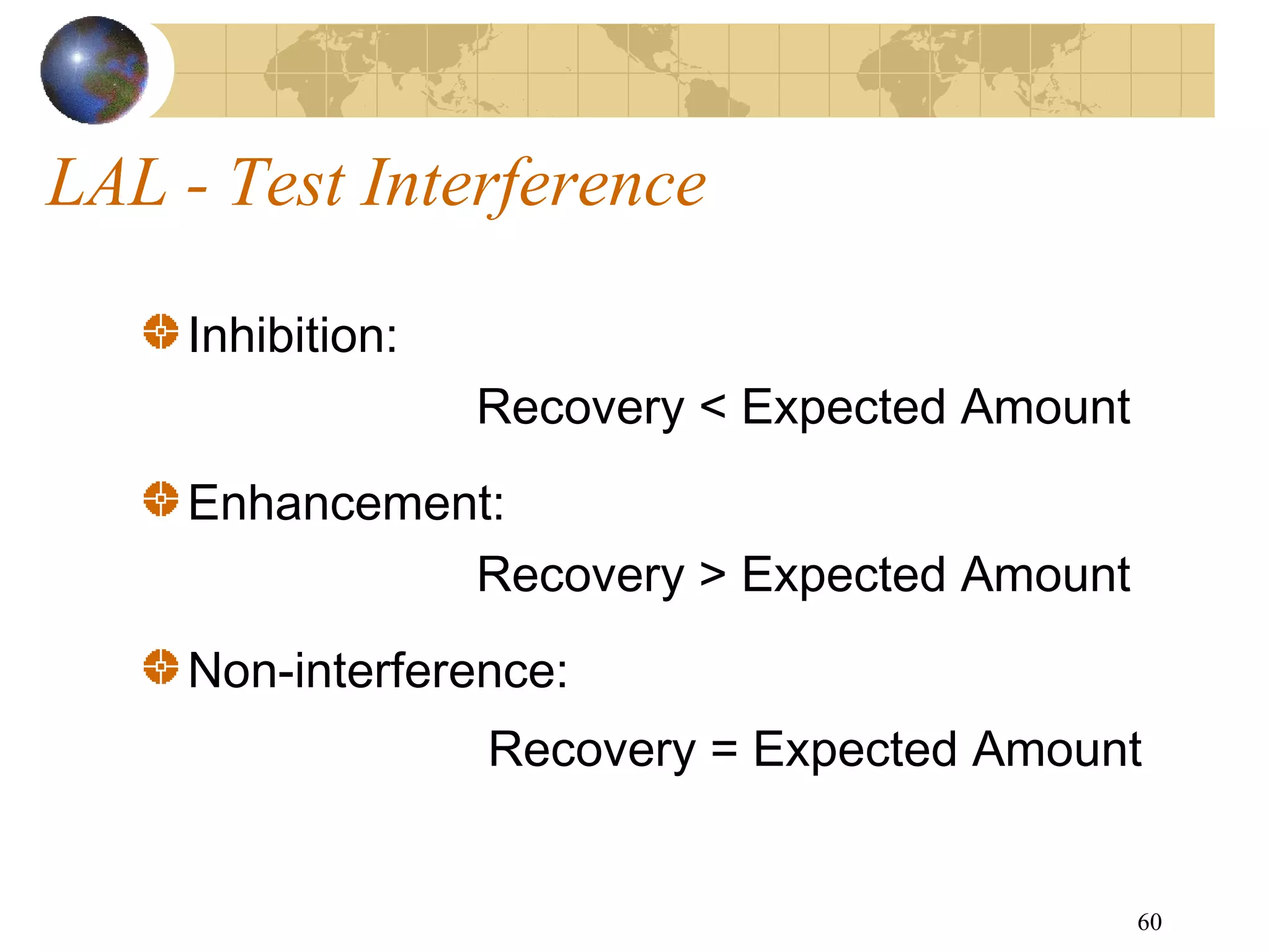 60
LAL - Test Interference
Inhibition:
Recovery < Expected Amount
Enhancement:
Recovery > Expected Amount
Non-interference:
Recovery = Expected Amount
 