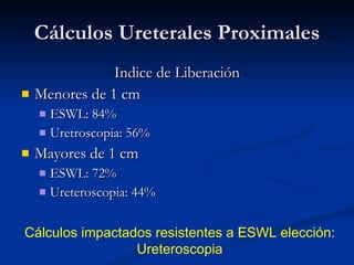 Cálculos Ureterales Proximales Indice de Liberación Menores de 1 cm ESWL: 84% Uretroscopia: 56% Mayores de 1 cm ESWL: 72% Ureteroscopia: 44% Cálculos impactados resistentes a ESWL elección: Ureteroscopia 