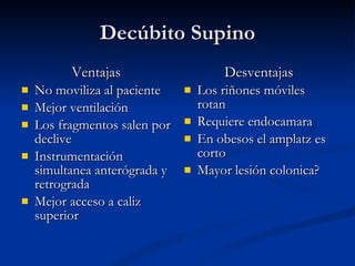 Decúbito Supino <ul><li>Ventajas </li></ul><ul><li>No moviliza al paciente </li></ul><ul><li>Mejor ventilación </li></ul><...