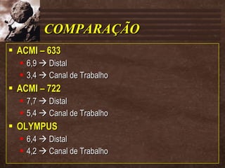 COMPARAÇÃO ACMI  – 633 6,9    Distal 3,4    Canal de Trabalho ACMI – 722 7,7    Distal 5,4    Canal de Trabalho OLYMPUS 6,4    Distal 4,2    Canal de Trabalho 