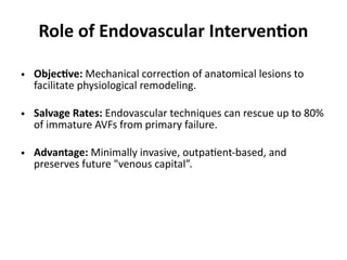 Role of Endovascular Intervention
• Objective: Mechanical correction of anatomical lesions to
facilitate physiological remodeling.
• Salvage Rates: Endovascular techniques can rescue up to 80%
of immature AVFs from primary failure.
• Advantage: Minimally invasive, outpatient-based, and
preserves future "venous capital”.
 