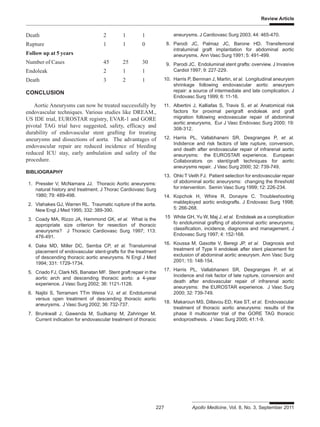 Endovascular repair of thoracic and abdominal aortic aneurysms | PDF