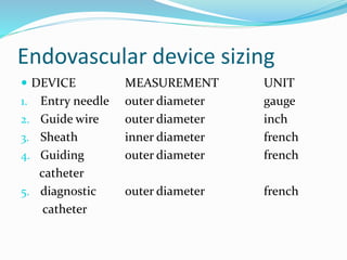 Endovascular device sizing
 DEVICE MEASUREMENT UNIT
1. Entry needle outer diameter gauge
2. Guide wire outer diameter inch
3. Sheath inner diameter french
4. Guiding outer diameter french
catheter
5. diagnostic outer diameter french
catheter
 