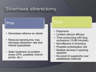 Pros                              Cons

                                  • Expensive
• Decreases reliance on stents    • Limited calcium efficacy
                                  • Time-consuming with long
• Reduces barotrauma; may           occlusions (15-90 minutes)
  decrease dissection rate and    • Not effective in thrombus
  intimal hyperplasia
                                  • Possible embolization risk
                                  • Multiple devices if upsizing
• Safer treatment of problem        required
  areas (CFA, popliteal, branch
  points, etc.)                   • No proof of superiority over
                                    established methods
 
