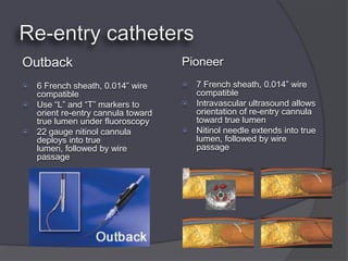 Outback                              Pioneer
   6 French sheath, 0.014” wire      7 French sheath, 0.014” wire
    compatible                         compatible
   Use “L” and “T” markers to        Intravascular ultrasound allows
    orient re-entry cannula toward     orientation of re-entry cannula
    true lumen under fluoroscopy       toward true lumen
   22 gauge nitinol cannula          Nitinol needle extends into true
    deploys into true                  lumen, followed by wire
    lumen, followed by wire            passage
    passage
 