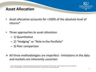 Asset Allocation
• Asset allocation accounts for >100% of the absolute level of
returns*
• Three approaches to asset allocation
– 1) Quantitative
– 2) “Hedging” or “Role in the Portfolio”
– 3) Peer comparison
 All three methodologies are imperfect - limitations in the data
and markets are inherently uncertain
11
Sources: Ibbotson & Kaplan, “Does Asset Allocation Policy Explain 40, 90, or 100 Percent of Performance?”, Financial Analysts Journal, Jan/Feb 2000 and
Brinson, Hood & Beebower, “Determinants of Portfolio Performance,” Financial Analysts Journal, Jan/Aug 1986
 