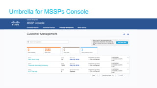 Umbrella for MSSPs Console
 