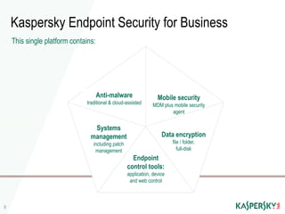 Kaspersky Endpoint Overview | PDF