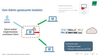 |
Vom Admin gesteuerte Isolation
Admin isoliert
möglicherweise
unsicheren Client
Admin
Voraussetzungen
 Beliebige Firewall
 Intercept X Advanced with EDR
April 2019 Endpoint Detection & Response I Daniel Litterst I Stand Sec 5 10
 