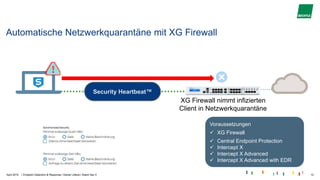 |
Automatische Netzwerkquarantäne mit XG Firewall
Security Heartbeat™
XG Firewall nimmt infizierten
Client in Netzwerkquarantäne
Voraussetzungen
 XG Firewall
 Central Endpoint Protection
 Intercept X
 Intercept X Advanced
 Intercept X Advanced with EDR
April 2019 Endpoint Detection & Response I Daniel Litterst I Stand Sec 5 12
 
