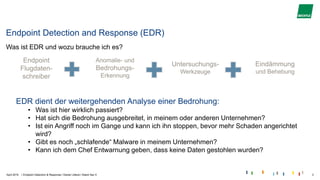 |
Endpoint Detection and Response (EDR)
Was ist EDR und wozu brauche ich es?
Endpoint
Flugdaten-
schreiber
Anomalie- und
Bedrohungs-
Erkennung
Untersuchungs-
Werkzeuge
Eindämmung
und Behebung
EDR dient der weitergehenden Analyse einer Bedrohung:
• Was ist hier wirklich passiert?
• Hat sich die Bedrohung ausgebreitet, in meinem oder anderen Unternehmen?
• Ist ein Angriff noch im Gange und kann ich ihn stoppen, bevor mehr Schaden angerichtet
wird?
• Gibt es noch „schlafende“ Malware in meinem Unternehmen?
• Kann ich dem Chef Entwarnung geben, dass keine Daten gestohlen wurden?
April 2019 Endpoint Detection & Response I Daniel Litterst I Stand Sec 5 3
 