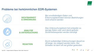 |
Probleme bei herkömmlichen EDR-Systemen
REAKTION
Durch aufwändige Untersuchungen dauert es
oft lange, bis reagiert werden kann. Der
Schaden ist dann oft viel größer geworden.
SICHTBARKEIT
& ERKENNUNG
Bei unvollständigen Daten und
Erkennungstechniken können Bedrohungen
nicht erkannt werden
ANALYSE
& UNTERSUCHUNG
Das Untersuchungsteam hat entweder zu
wenige Daten oder wird damit geflutet.
Sicherheitsexperten werden benötigt
April 2019 Endpoint Detection & Response I Daniel Litterst I Stand Sec 5 4
 