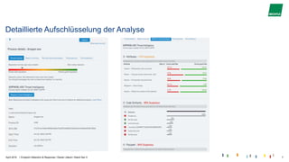 |
Detaillierte Aufschlüsselung der Analyse
April 2019 Endpoint Detection & Response I Daniel Litterst I Stand Sec 5 7
 