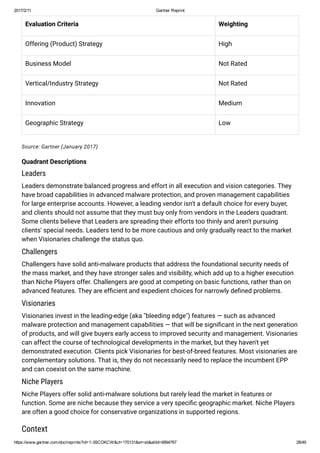Endpoint gartner reprint | PDF
