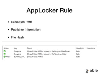 AppLocker Rule
• Execution Path

• Publisher Information

• File Hash
 
