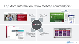 For More Information: www.McAfee.com/endpoint
On The
Web
Third Party
Reviews
Whitepapers
and Solution
Briefs
Four Phases
Video
www.mcafee.com/endpoint
13
 