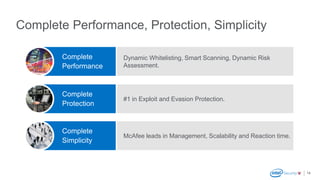 #1 in Exploit and Evasion Protection.
Complete
Protection
Complete Performance, Protection, Simplicity
14
Dynamic Whitelisting, Smart Scanning, Dynamic Risk
Assessment.
Complete
Performance
McAfee leads in Management, Scalability and Reaction time.
Complete
Simplicity
 