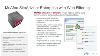 McAfee SiteAdvisor Enterprise with Web Filtering
26
McAfee SiteAdvisor Enterprise rates website safety using
comprehensive behavioral and web reputation tests.
• Advanced anti-phishing and blocking
capabilities
• Websites are classified into 104
categories
• Secure web browsing and content filtering
for business users
• GTI integration provides protection at a
URL level instead of domain level
• Supports IE, Firefox, Chrome browsers
• Educate end users about the
dangers of searching or surfing
the Internet
• Browse safely - color-coded rating
system lets users know which
websites are safe and which are
risky improve productivity
• Advanced customization to
authorize or block websites based
on overall site ratings or threat
factors
• Integrated URL & content filtering
• Manage with ePO for deployment,
configuration, and reporting
Complete Endpoint Security
 