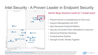 Intel Security - A Proven Leader in Endpoint Security
8
Gartner Magic Quadrant Leader for 7 straight years!
• Placed furthest on Completeness of Vision axis
• Superior Manageability with ePO
• Next Generation Endpoint Platform
• Security Connected Vision attainable for customers
• Advancing Protection Rankings
• Comprehensive Solution
• Strength of Intel / McAfee Together
Gartner Disclaimer
This graphic was published by Gartner, Inc. as part of a larger research document and should be evaluated in the context of the entire document. The Gartner document is available upon request from
http://www.gartner.com/technology/reprints.do?id=1-26F1285&ct=141223&st=sb. Gartner does not endorse any vendor, product or service depicted in its research publications, and does not advise
technology users to select only those vendors with the highest ratings or other designation. Gartner research publications consist of the opinions of Gartner's research organization and should not be
construed as statements of fact. Gartner disclaims all warranties, expressed or implied, with respect to this research, including any warranties of merchantability or fitness for a particular purpose.
 