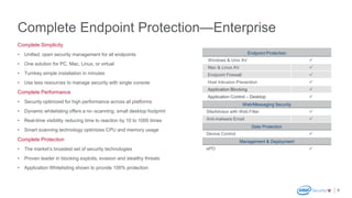 Complete Endpoint Protection—Enterprise
Complete Simplicity
• Unified, open security management for all endpoints
• One solution for PC, Mac, Linux, or virtual
• Turnkey simple installation in minutes
• Use less resources to manage security with single console
Complete Performance
• Security optimized for high performance across all platforms
• Dynamic whitelisting offers a no -scanning, small desktop footprint
• Real-time visibility reducing time to reaction by 10 to 1000 times
• Smart scanning technology optimizes CPU and memory usage
Complete Protection
• The market’s broadest set of security technologies
• Proven leader in blocking exploits, evasion and stealthy threats
• Application Whitelisting shown to provide 100% protection
9
Endpoint Protection
Windows & Unix AV 
Mac & Linux AV 
Endpoint Firewall 
Host Intrusion Prevention 
Application Blocking 
Application Control – Desktop 
Web/Messaging Security
SiteAdvisor with Web Filter 
Anti-malware Email 
Data Protection
Device Control 
Management & Deployment
ePO 
 
