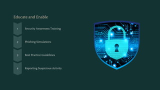 Illustration of Best Practices To Protect From Phishing