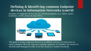 Common Endpoint Example Endpoint_Security-for cybersecurity .pptx